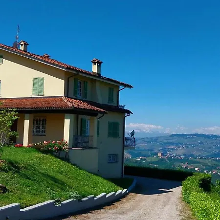 Frühstückspension Bellavista Alba, 4*